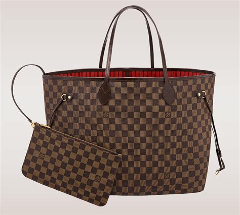 neverfull louis vuitton te koop|louis vuitton neverfull prices.